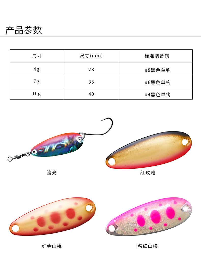 路亚亮片品牌深度解析，探寻最佳钓鱼利器选择